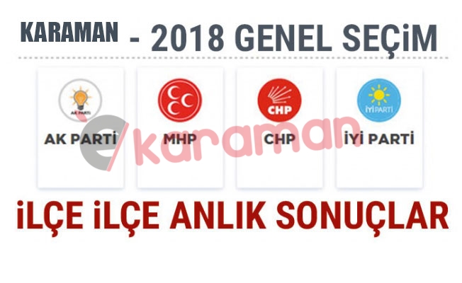 KARAMAN 2018 Milletvekilliği seçim sonuçları