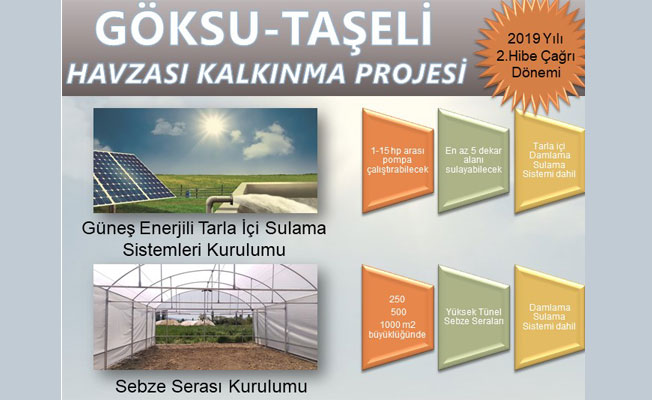 Göksu Taşeli Havzası Kalkınma Projesi 2019 Yılı 2. Hibe Çağrısı