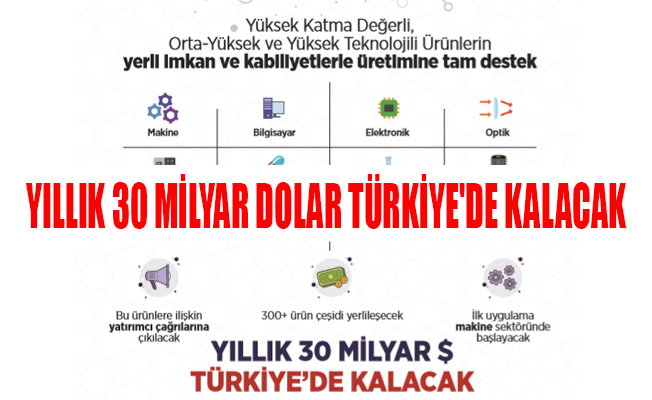 YILLIK 30 MİLYAR DOLAR TÜRKİYE'DE KALACAK