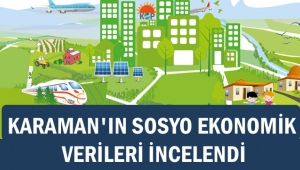 Karaman'ın Sosyo Ekonomik verileri incelendi