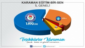 YİNE YENİDEN EĞİTİM BİR SEN
