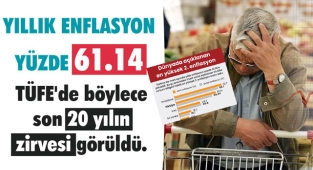 Enflasyon rakamları..