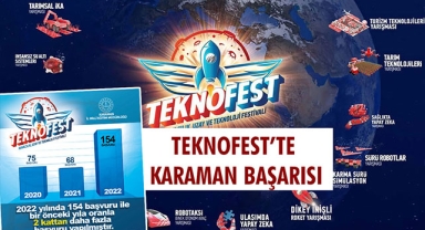 TEKNOFEST’TE KARAMAN BAŞARISI