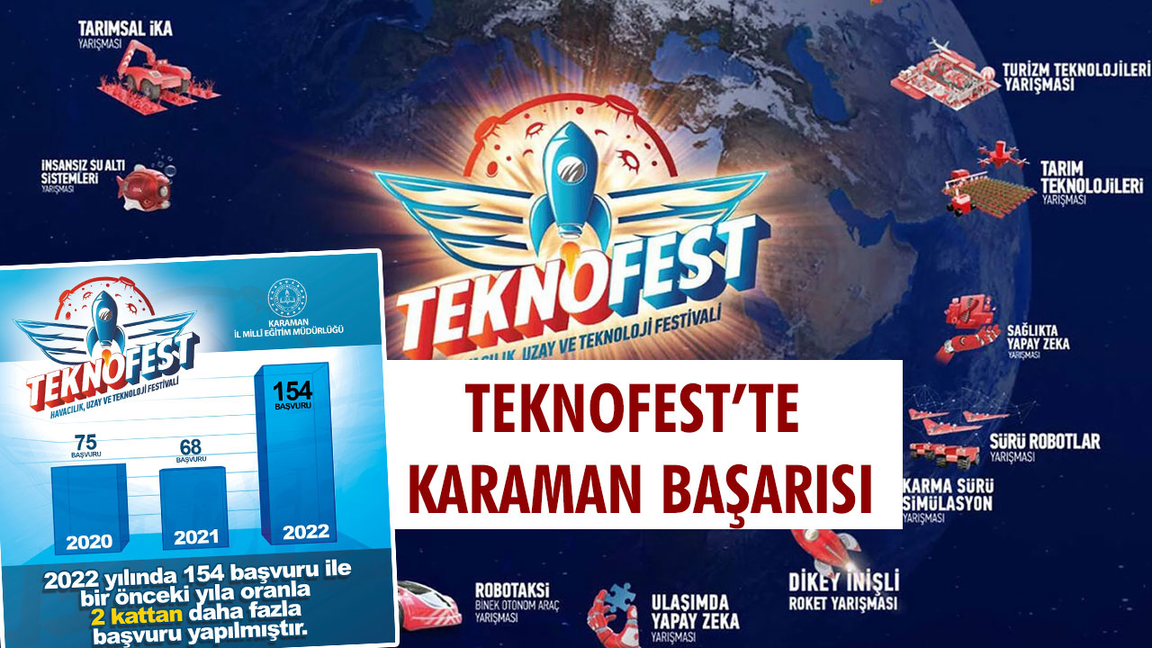 TEKNOFEST’TE KARAMAN BAŞARISI