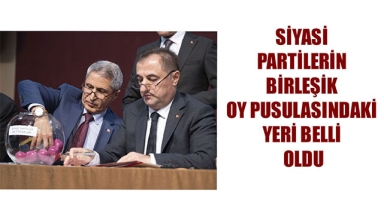 SİYASİ PARTİLERİN BİRLEŞİK OY PUSULASINDAKİ YERİ BELLİ OLDU