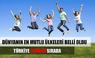 DÜNYANIN EN MUTLU ÜLKELERİ BELLİ OLDU;